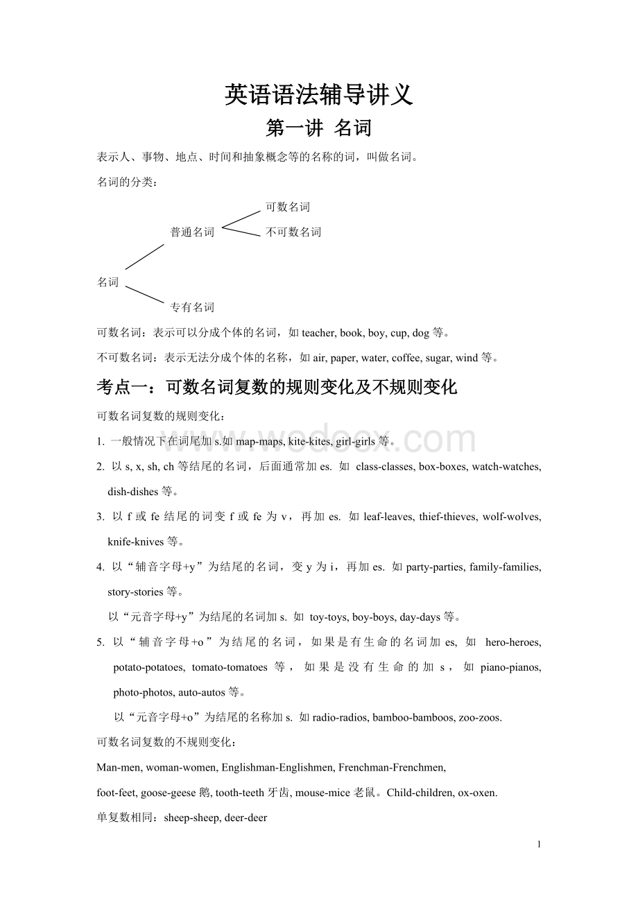 初中英语语法之名词与冠词.doc_第1页