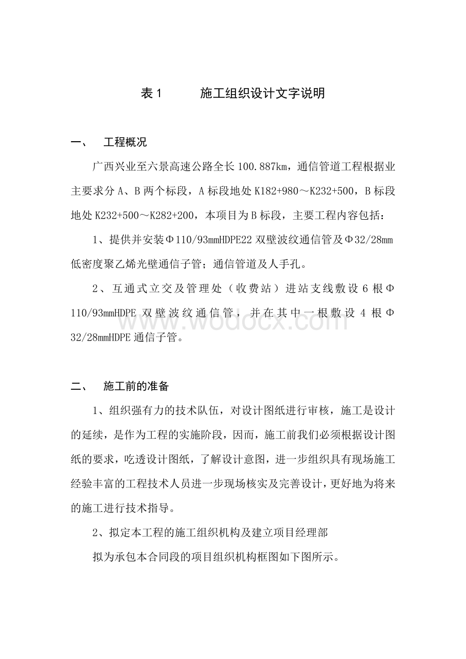 某某高速公路通信管道工程施工组织设计方案.doc_第1页