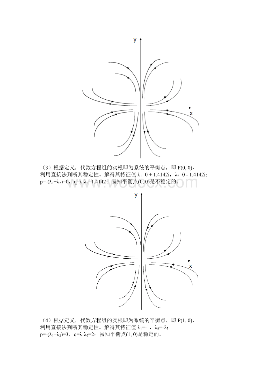 数学模型数学建模_第二次作业_微分方程实验.docx_第2页