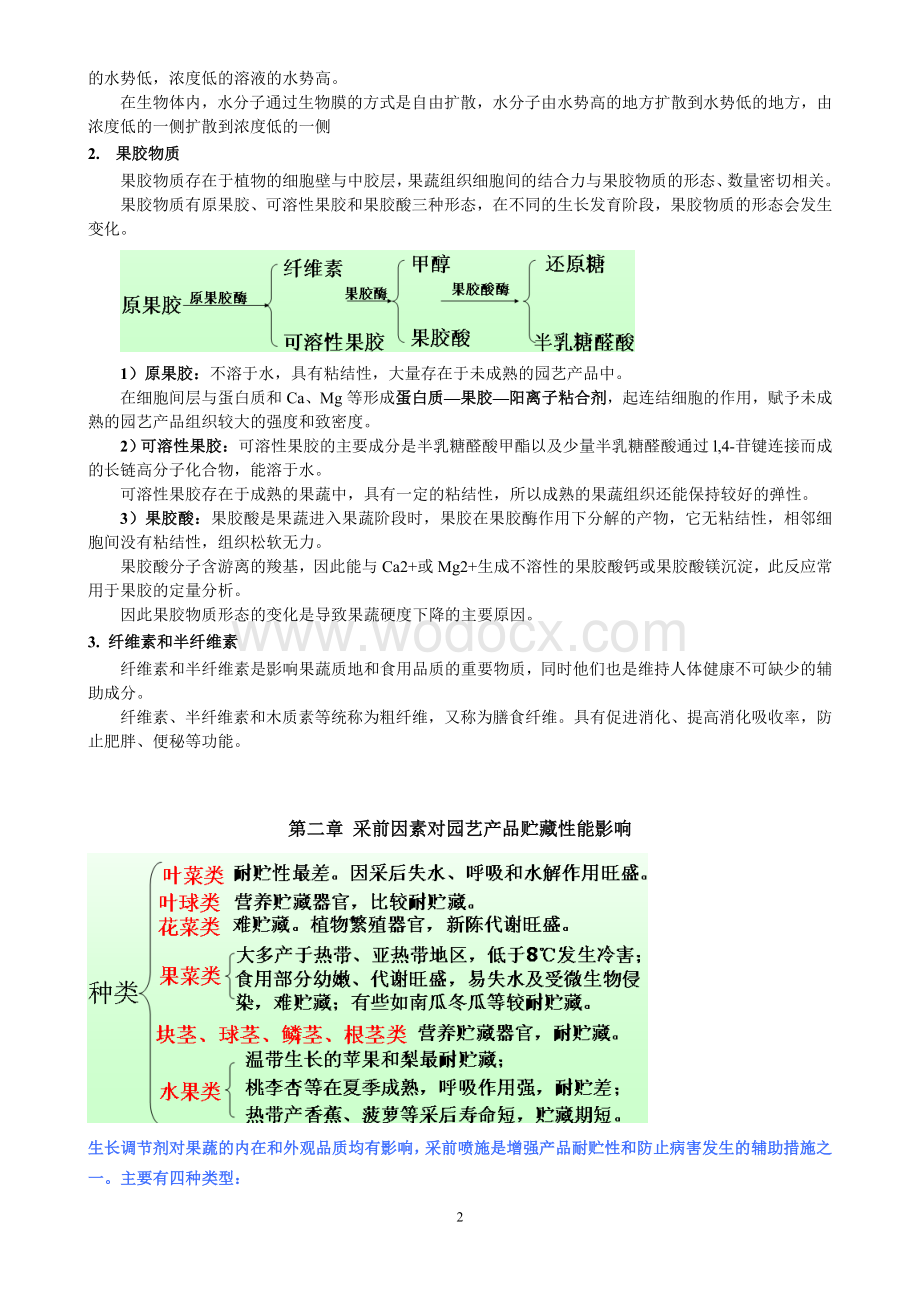 园艺产品贮藏加工学复习资料.doc_第2页