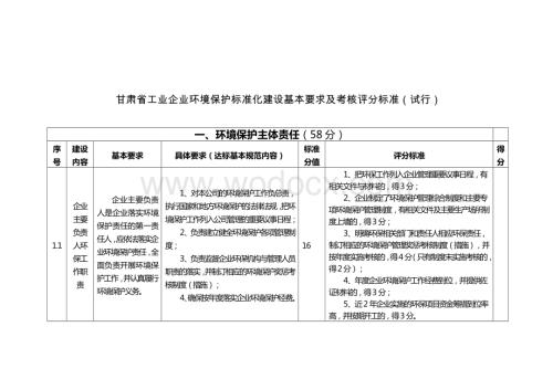 甘肃省工业企业环境保护标准化建设基本要求及考核评分标准.doc