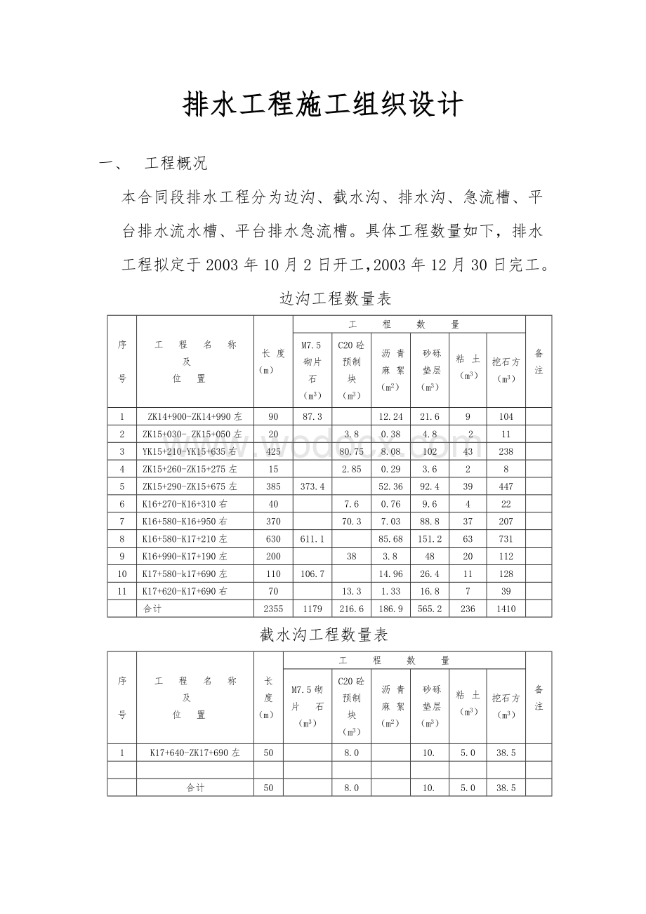 排水工程施工组织设计.doc_第2页