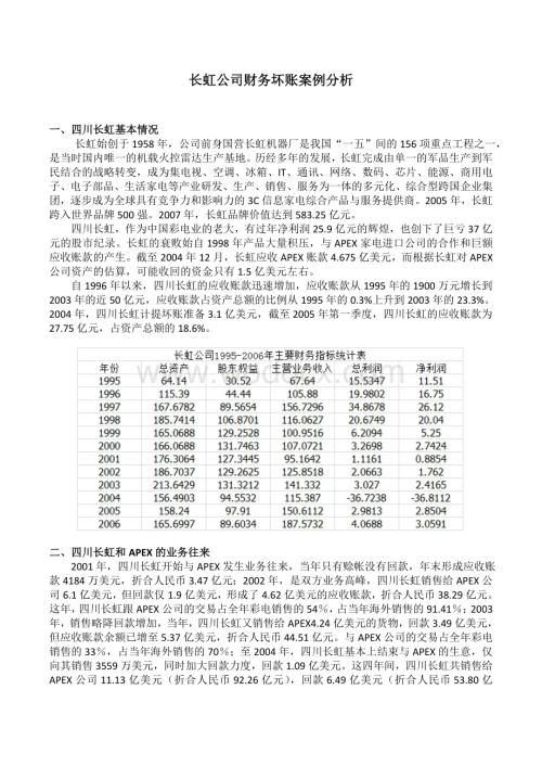 长虹公司财务坏账案例分析.docx