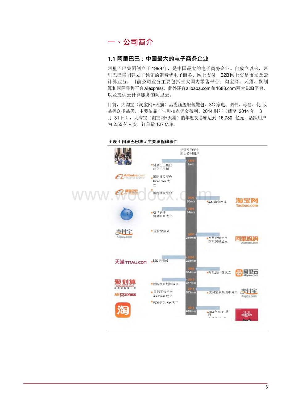 xx集团盈利模式分析报告.docx_第2页