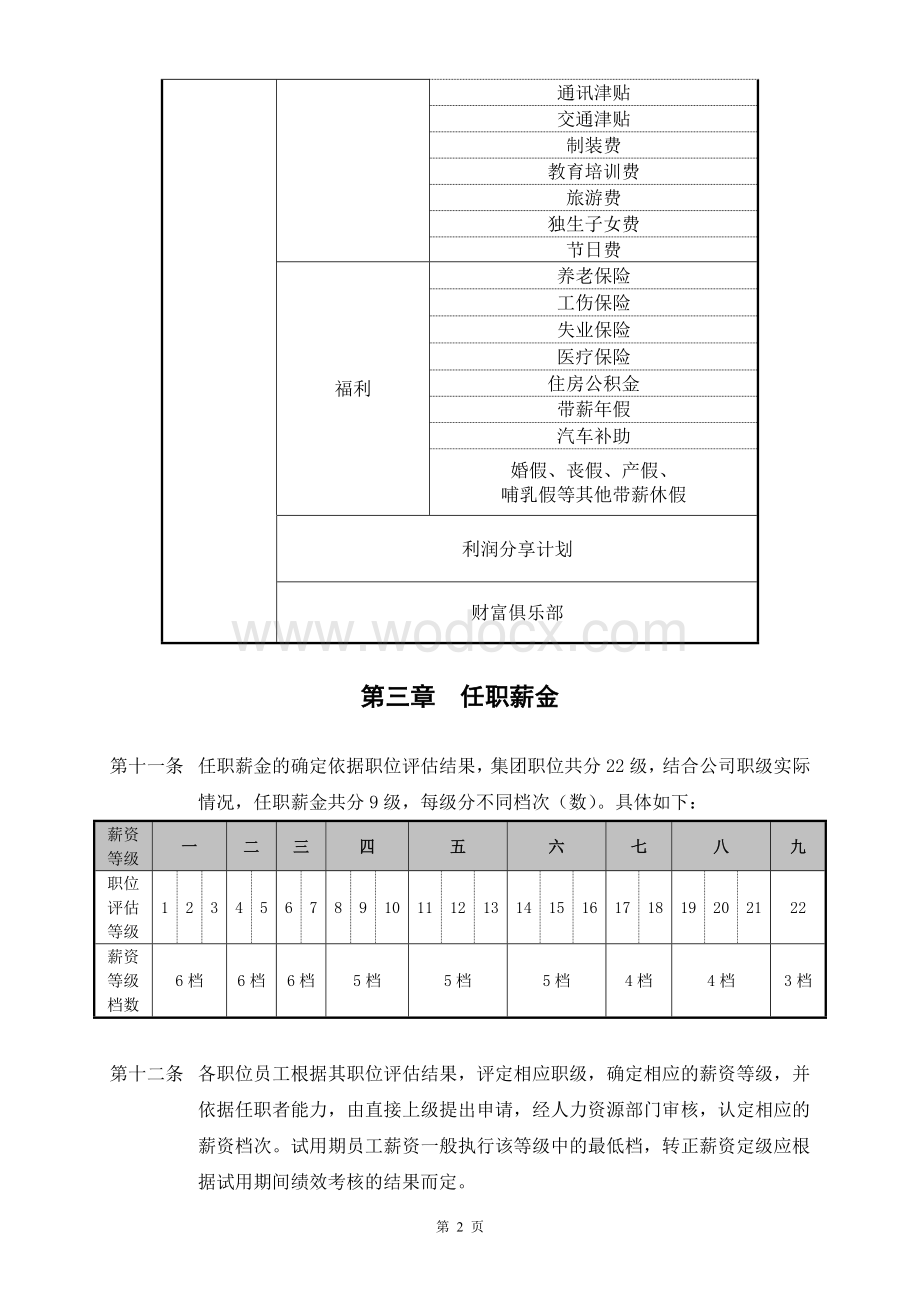 某集团公司薪酬福利制度.doc_第2页