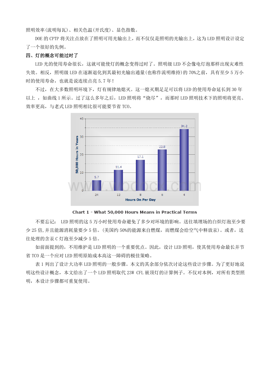 LED照明设计步骤和要领手册.doc_第2页