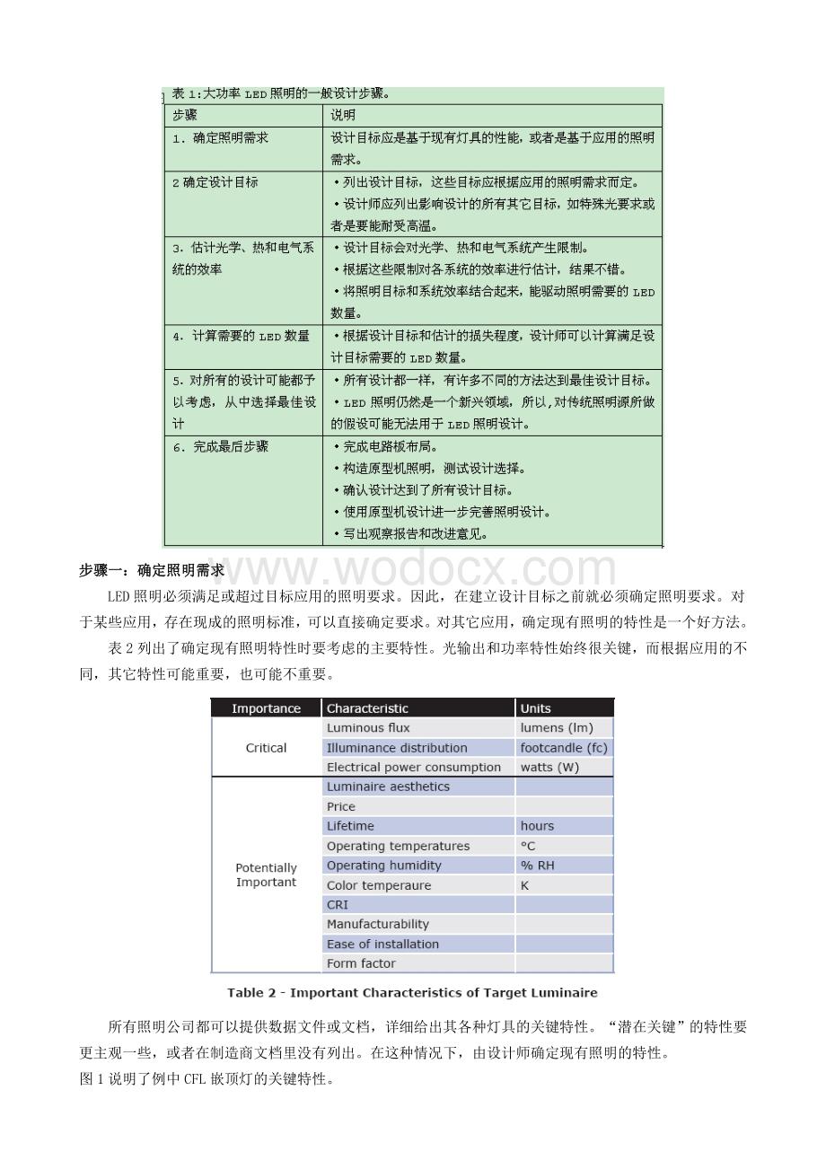 LED照明设计步骤和要领手册.doc_第3页