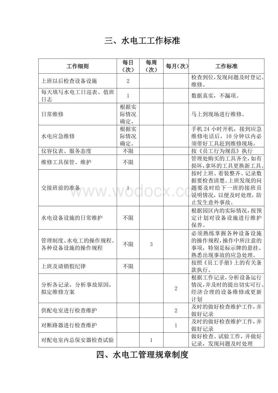 水电工工作制度汇编.doc_第3页