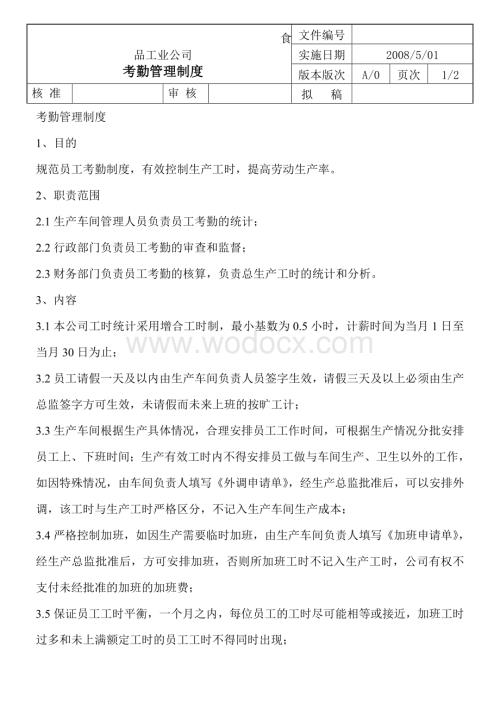 某某食品厂管理制度.doc