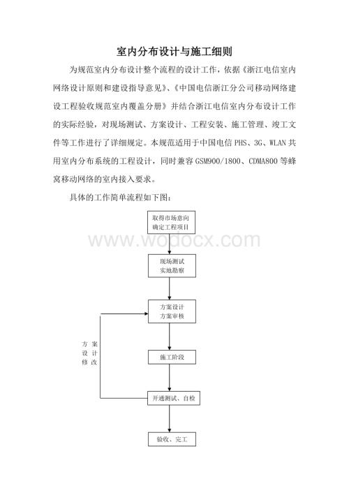 室内设计与施工规范细则.doc