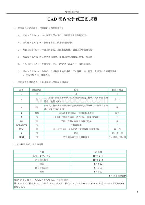 CAD室内设计施工图规范.doc