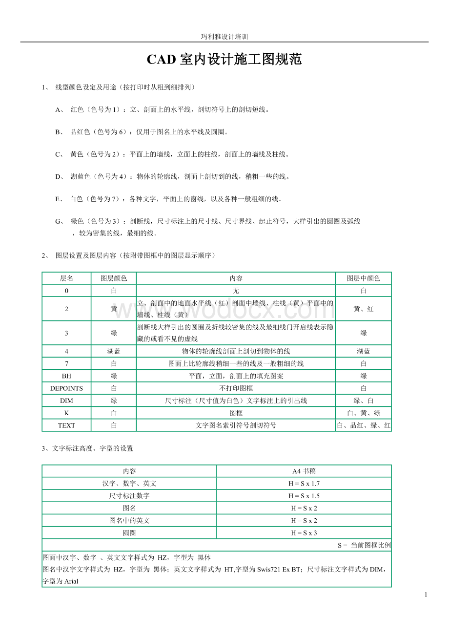 CAD室内设计施工图规范.doc_第1页