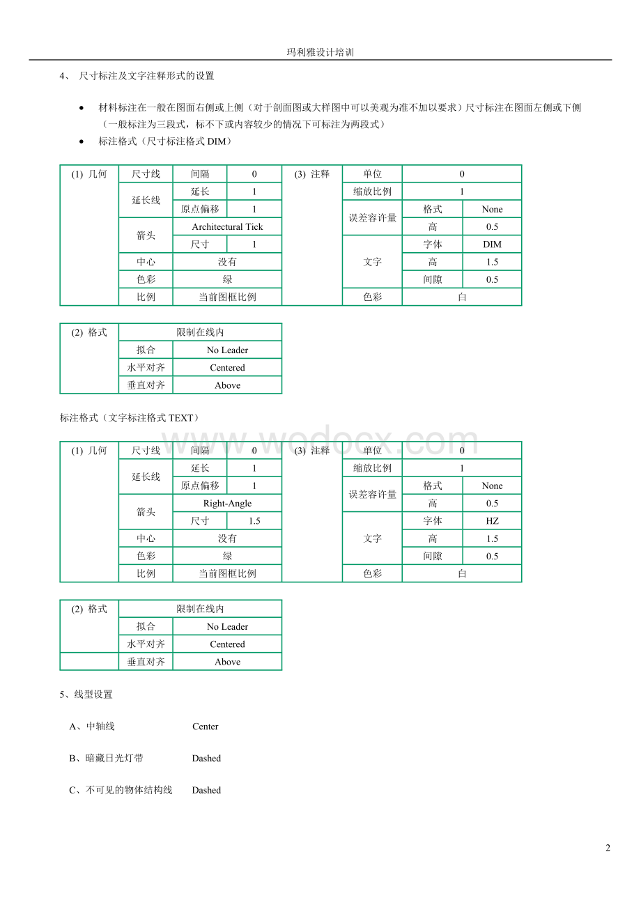 CAD室内设计施工图规范.doc_第2页