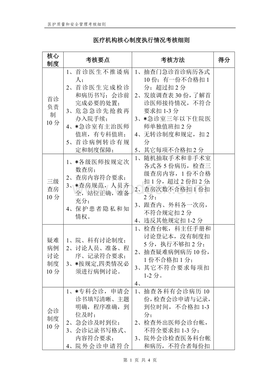 医疗机构核心制度执行情况考核细则.doc_第1页