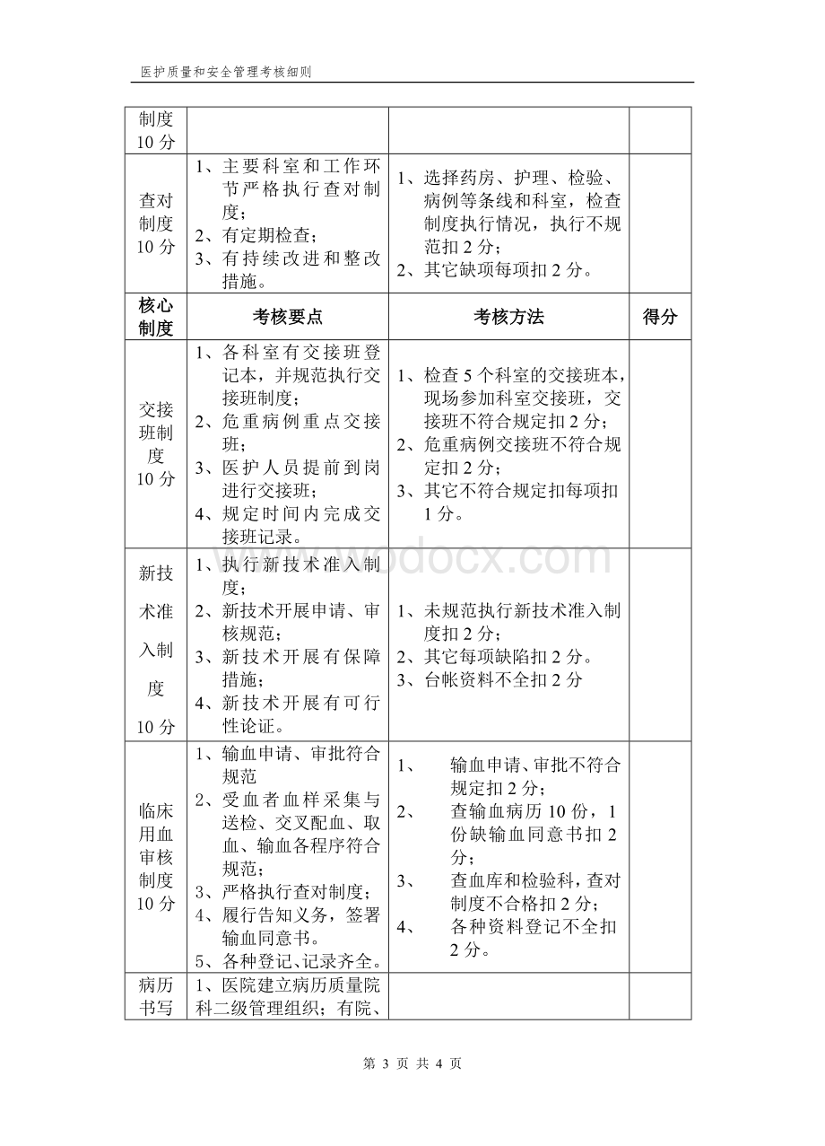 医疗机构核心制度执行情况考核细则.doc_第3页