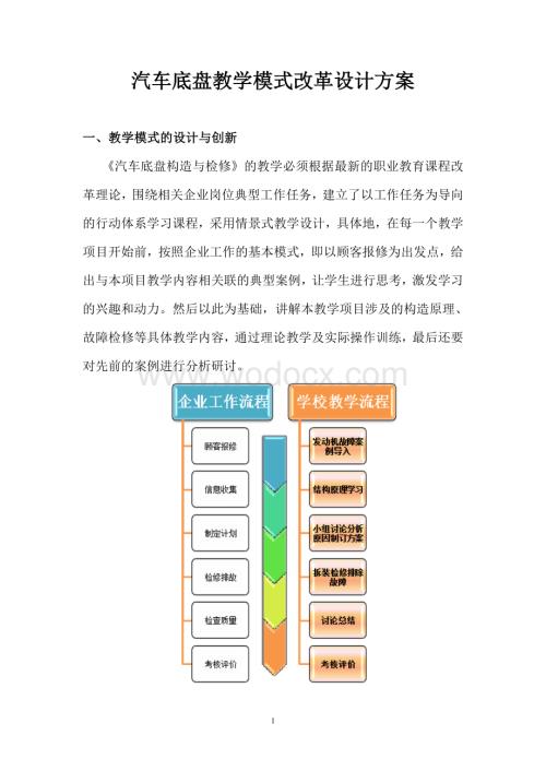 汽车底盘教学模式改革设计方案.doc