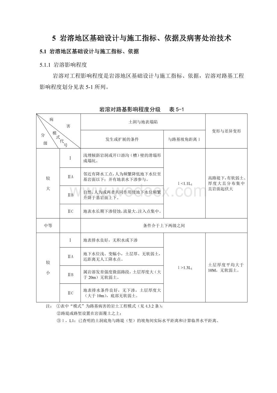 岩溶地区公路基础设计与施工技术研究.doc_第1页