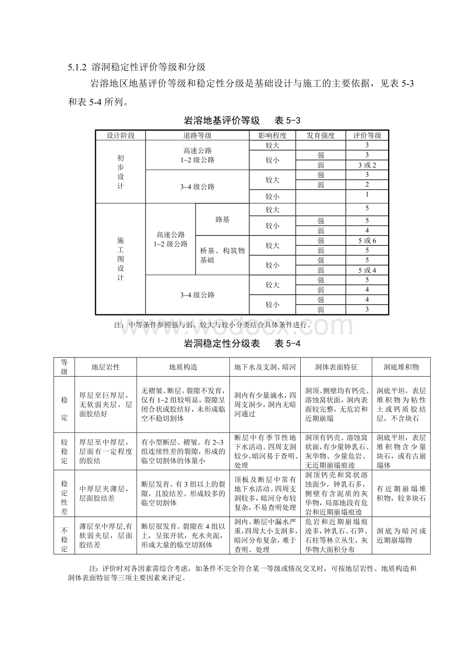 岩溶地区公路基础设计与施工技术研究.doc_第3页