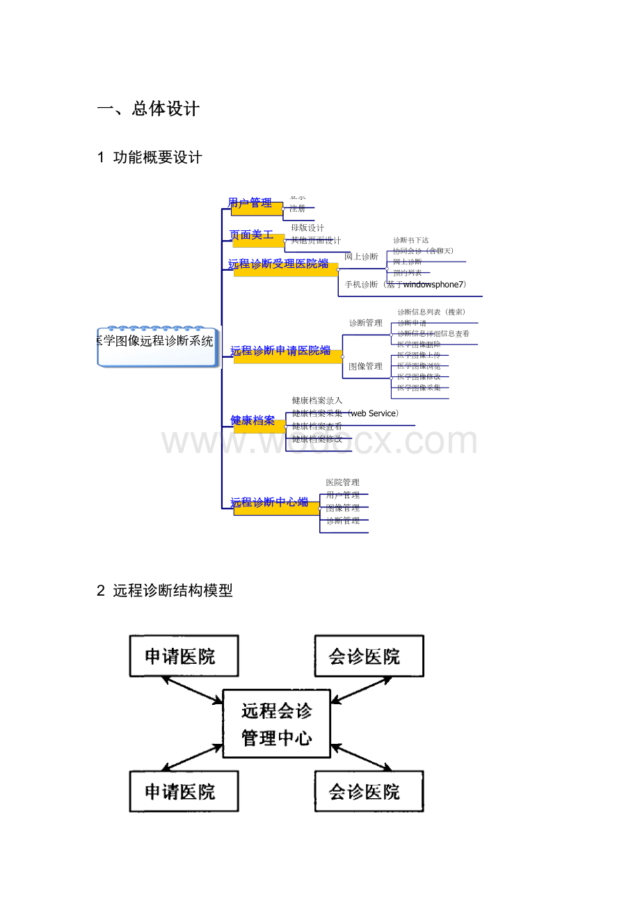 远程诊断结构模型设计.doc_第1页