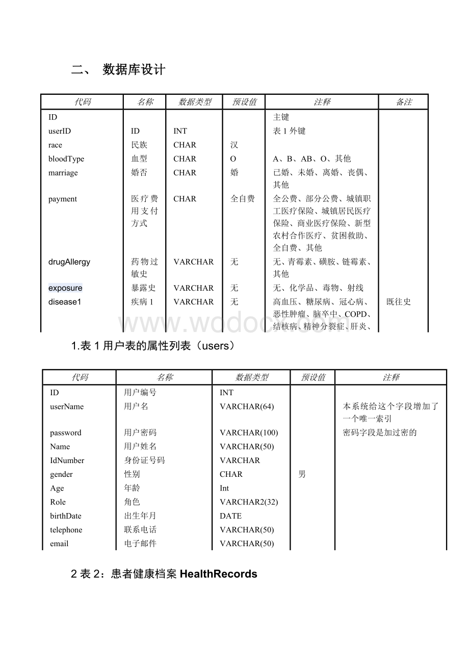 远程诊断结构模型设计.doc_第2页