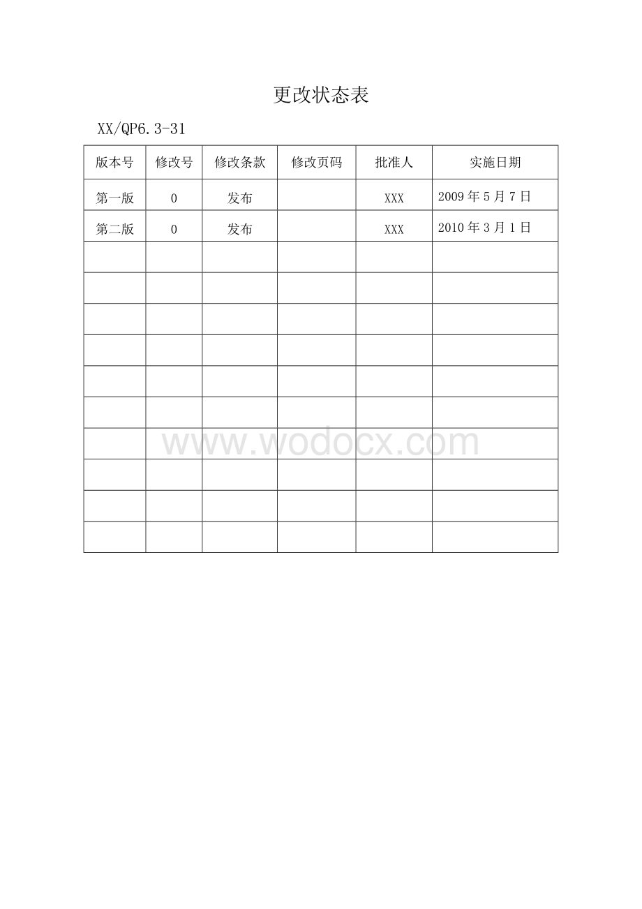 外包施工单位管理办法.doc_第2页