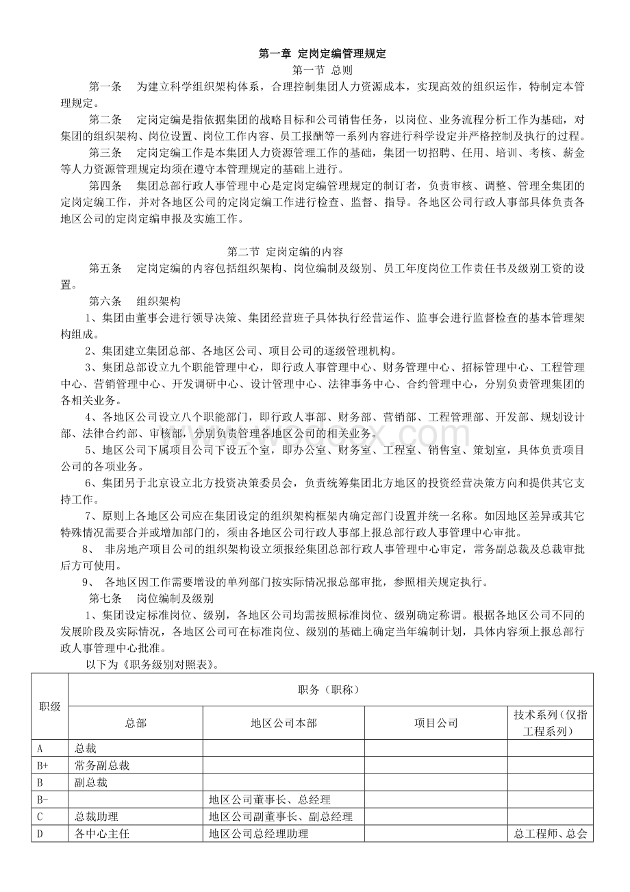 某某集团公司人力资源管理办法.doc_第2页