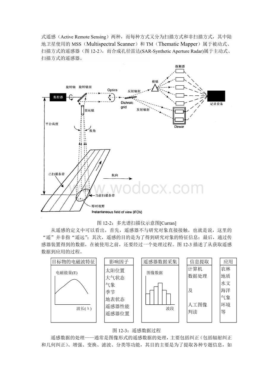 《地理信息系统--原理、方法和应用》 邬伦等12章 3S集成技术.doc_第2页