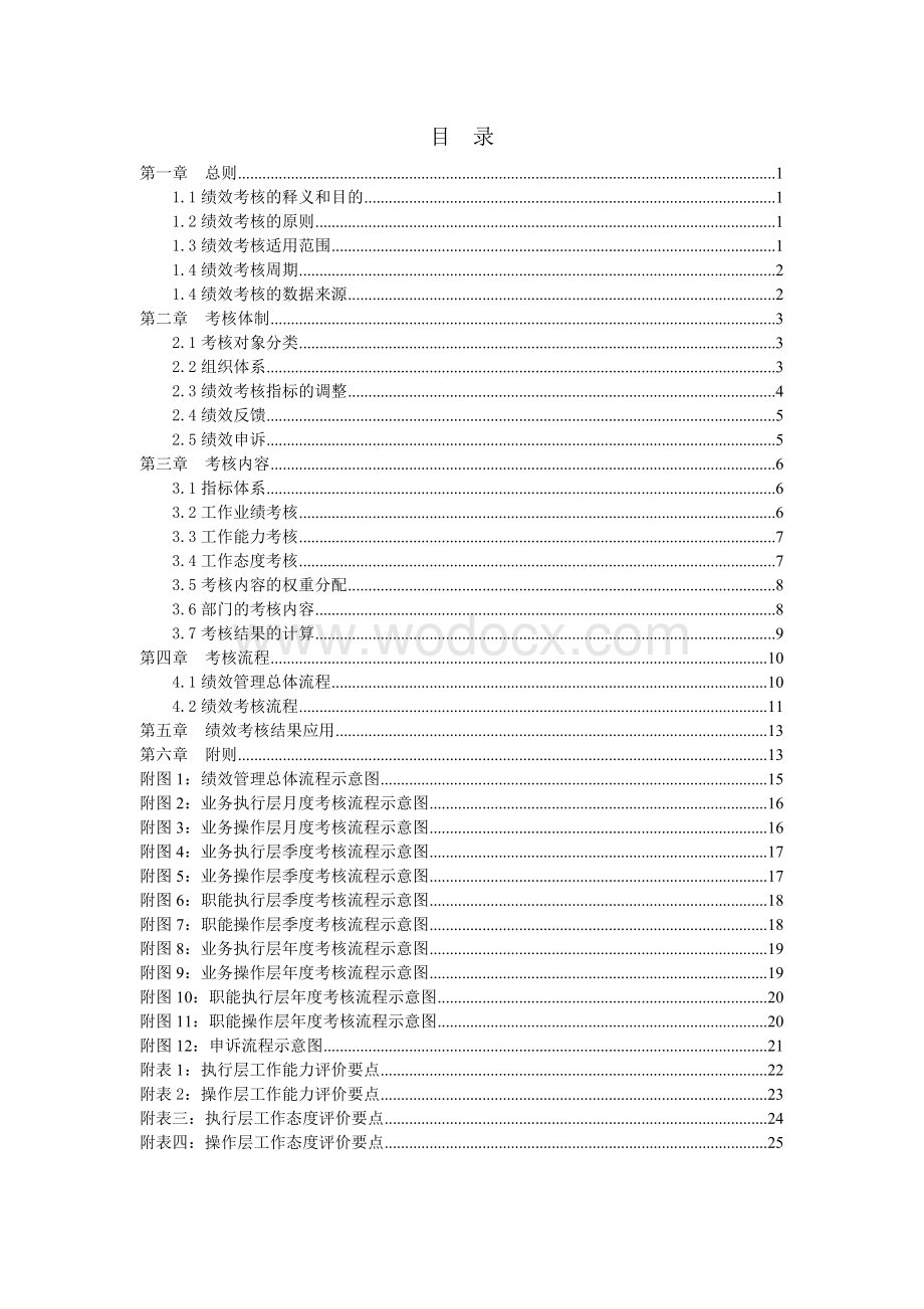 国药集团药业股份有限公司绩效考核管理制度.doc_第2页