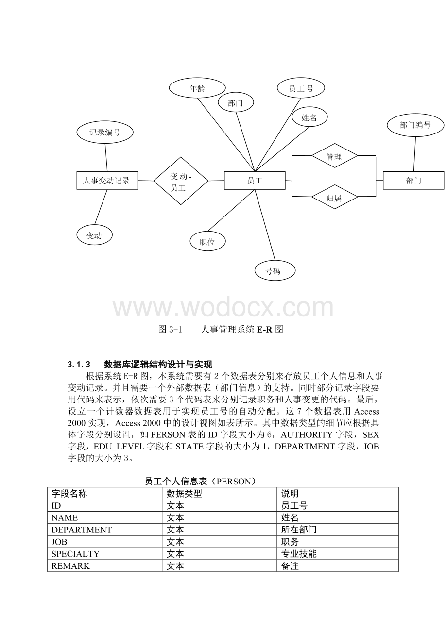 数据库课程设计人事管理系统 (2).doc_第3页