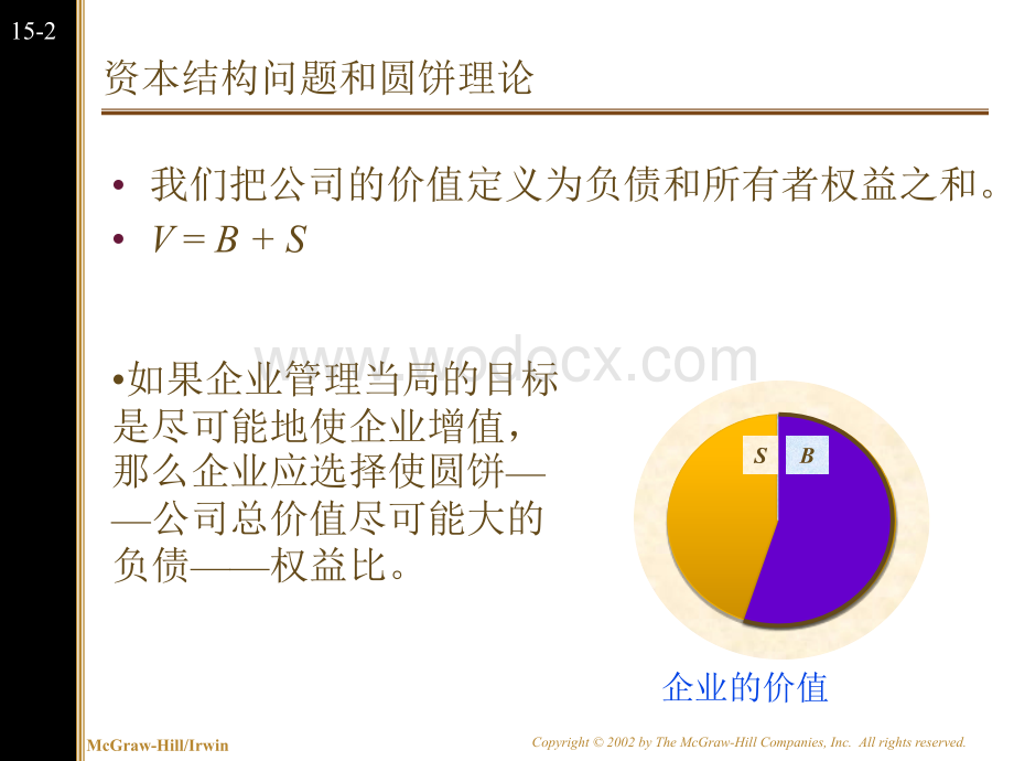 第15章 资本结构：基本概念.ppt_第3页