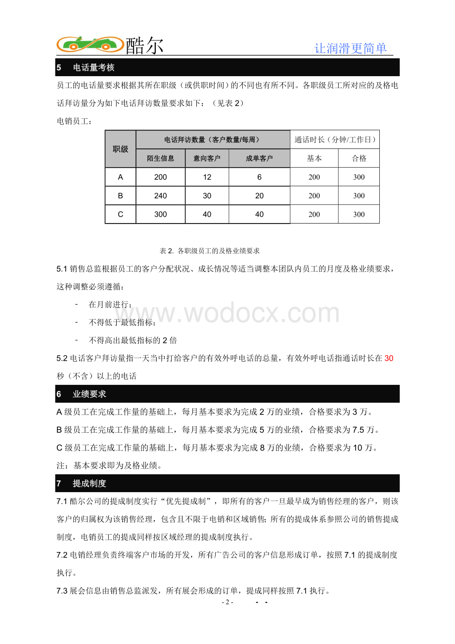 电话营销薪酬与奖惩制度.doc_第3页