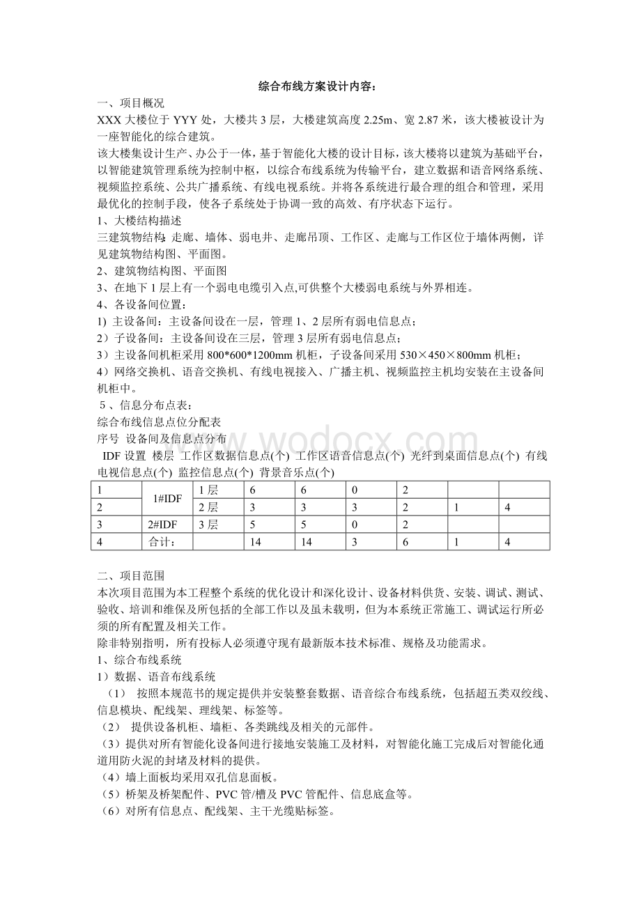 综合布线弱电系统方案设计.doc_第1页