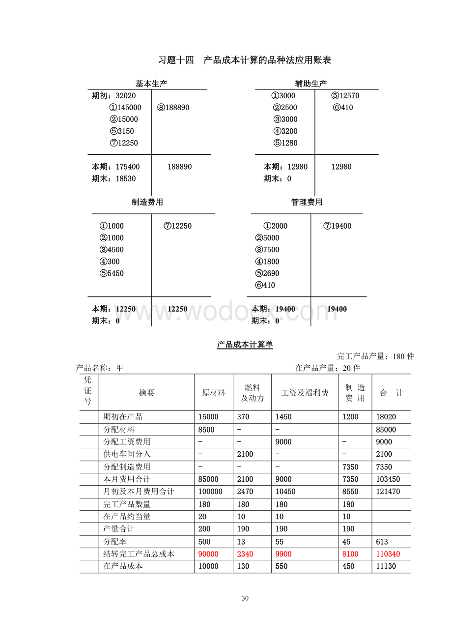 成本会计作业答案2.doc_第1页