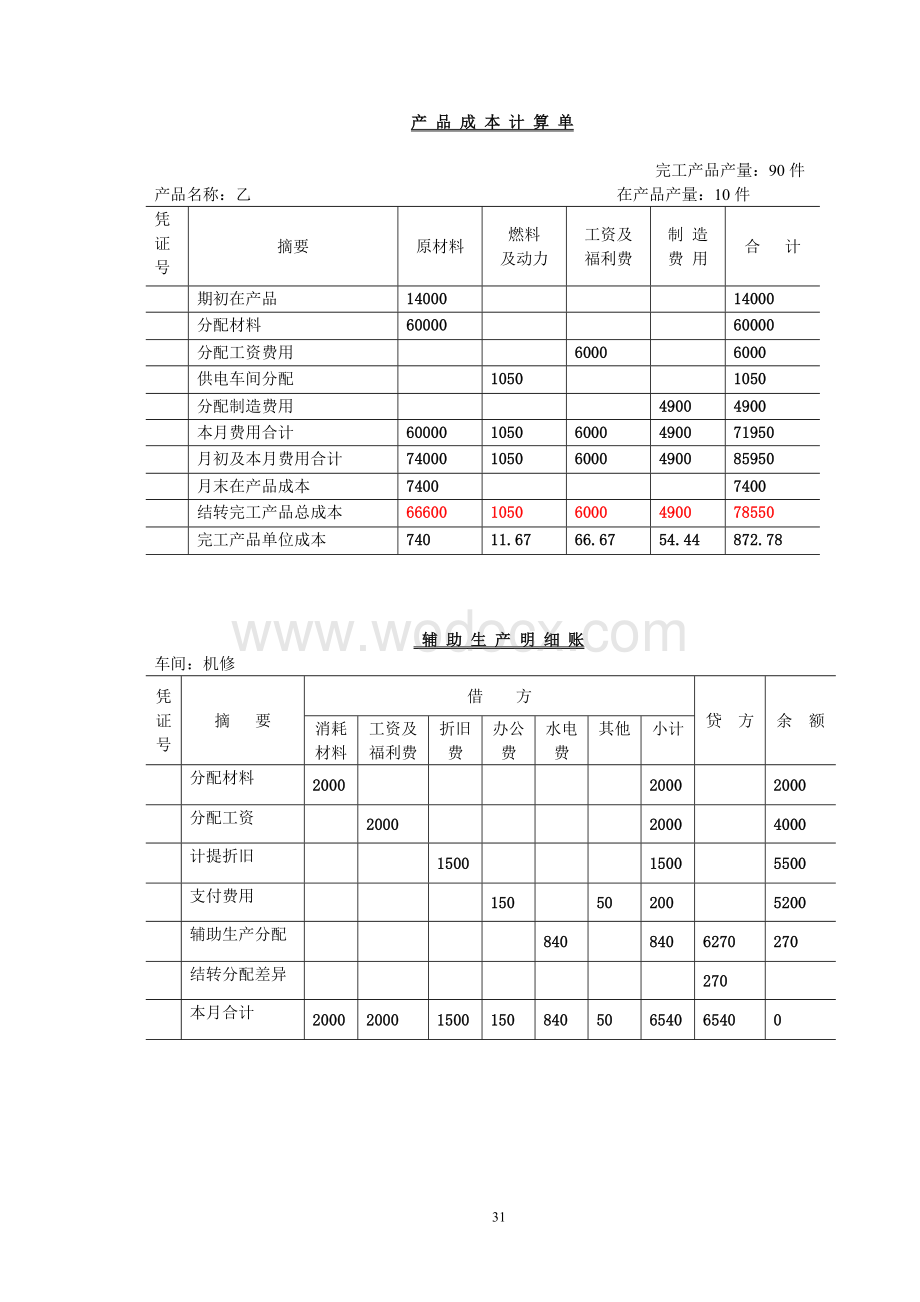 成本会计作业答案2.doc_第2页