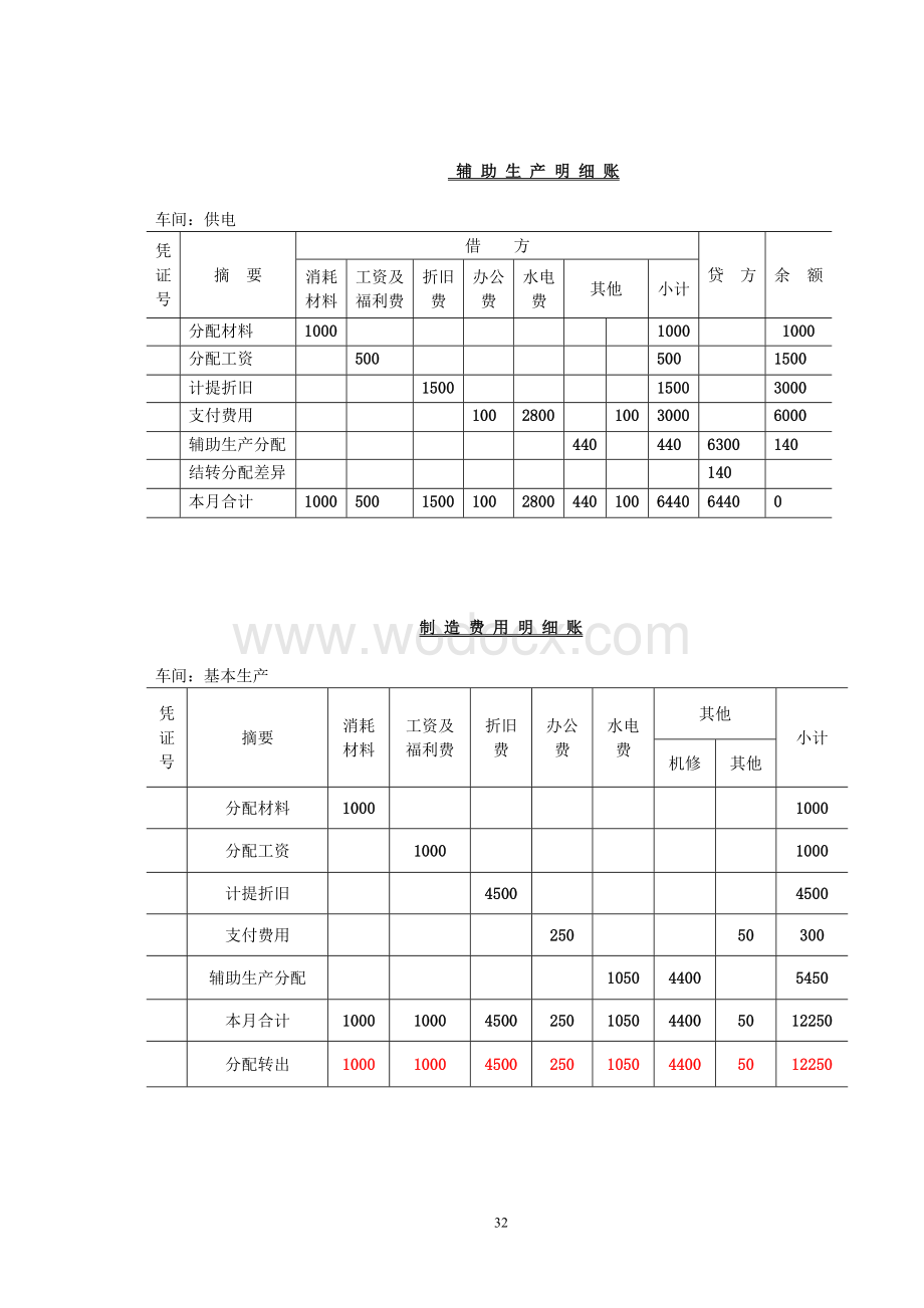 成本会计作业答案2.doc_第3页