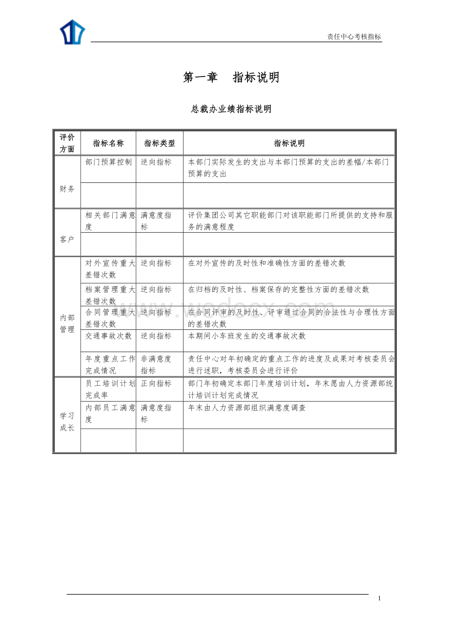 某某集团有限公司责任中心业绩评价标准.doc_第3页