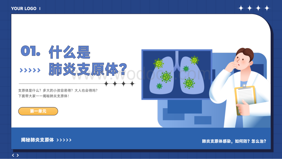 正确预防与治疗支原体肺炎感染知识科普PPT模板.pptx_第3页