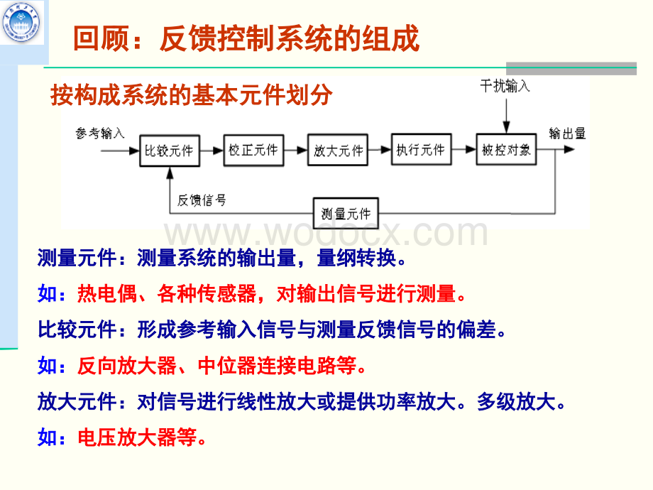 ghx第二章 自动控制系统的数学模型(一).ppt_第3页