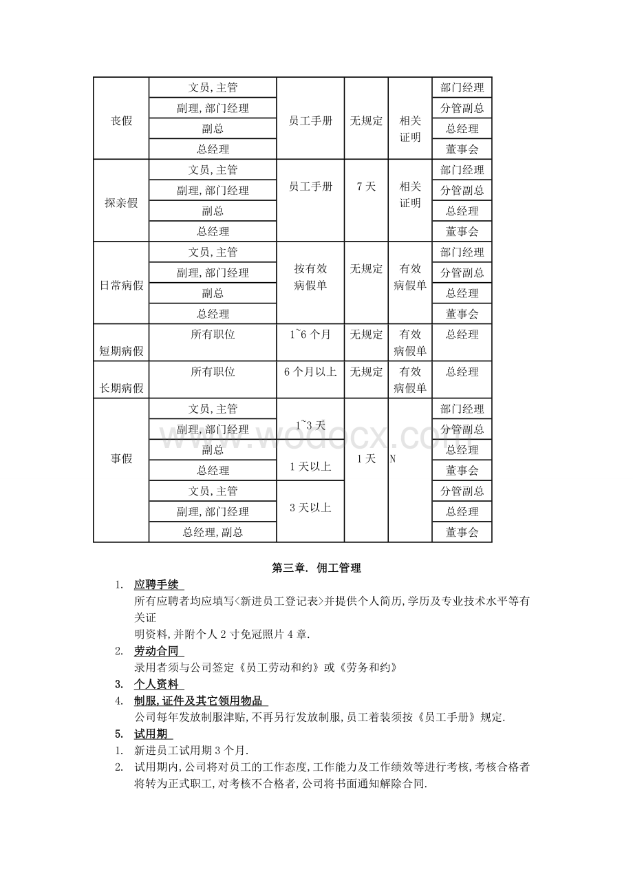 外资企业日本公司管理制度.doc_第3页