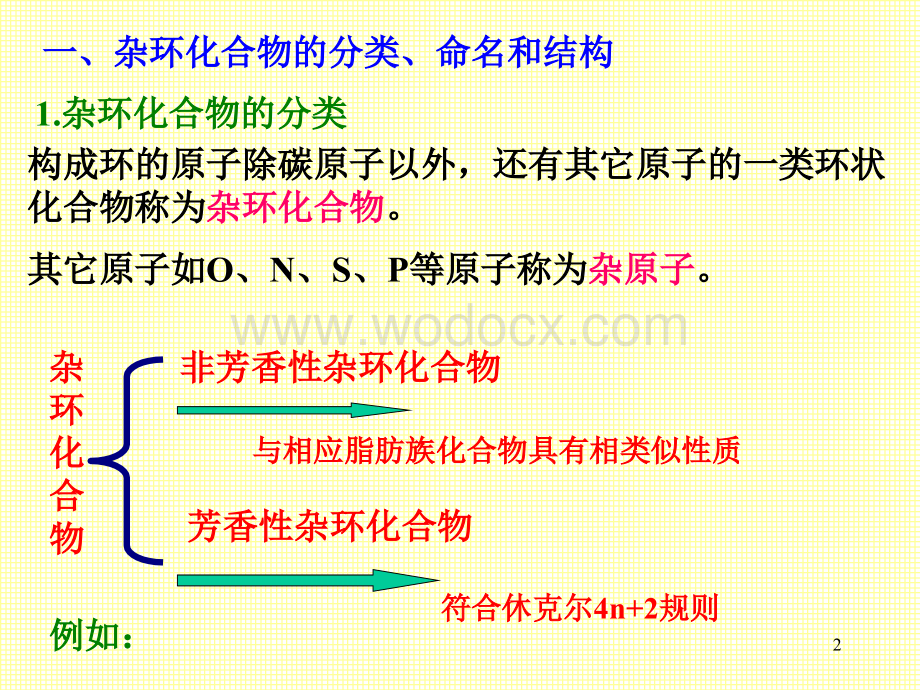 第十七章 杂环化合物(200912).ppt_第2页