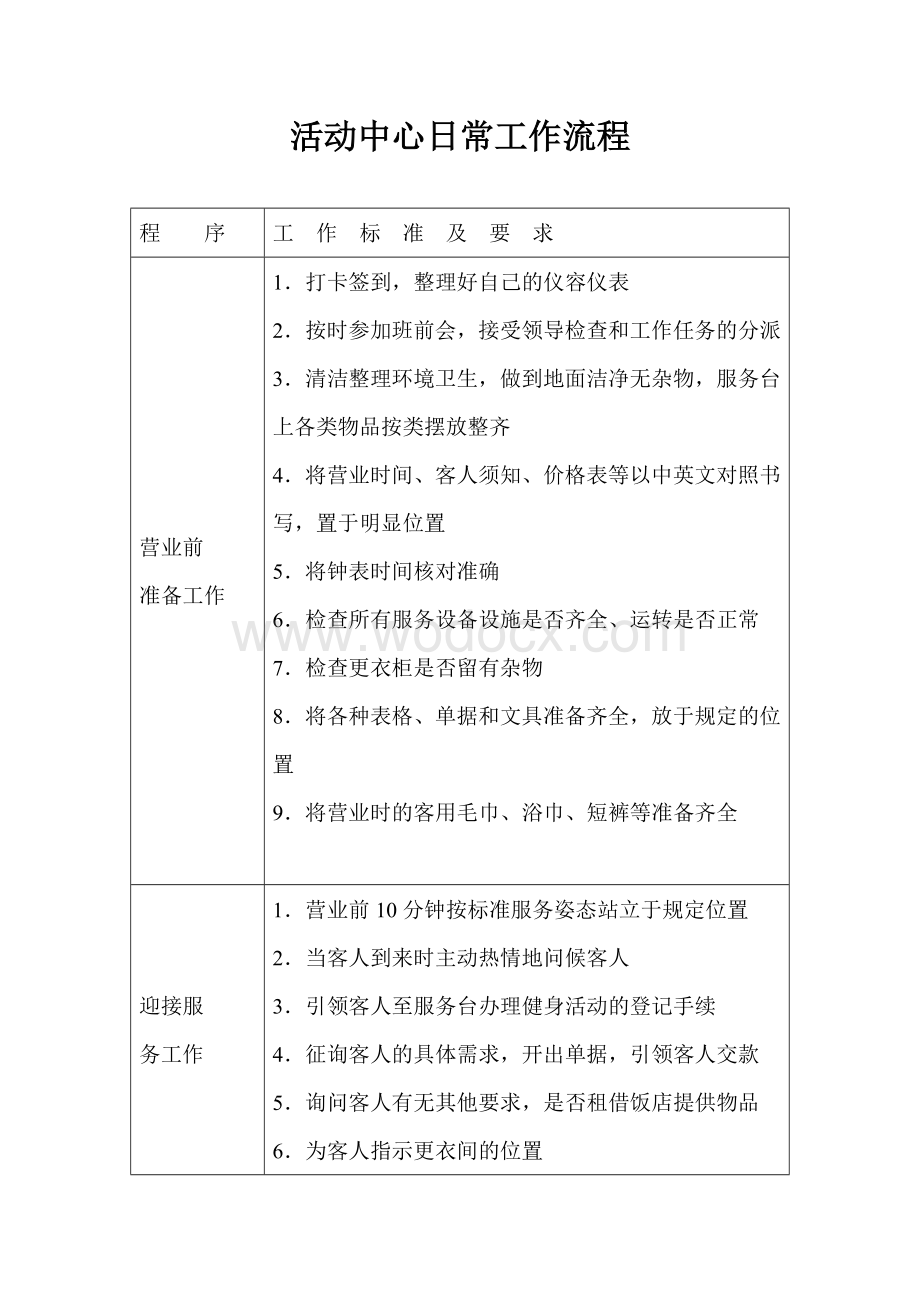 全民健身活动中心服务流程和服务质量检查巡查制度.doc_第1页