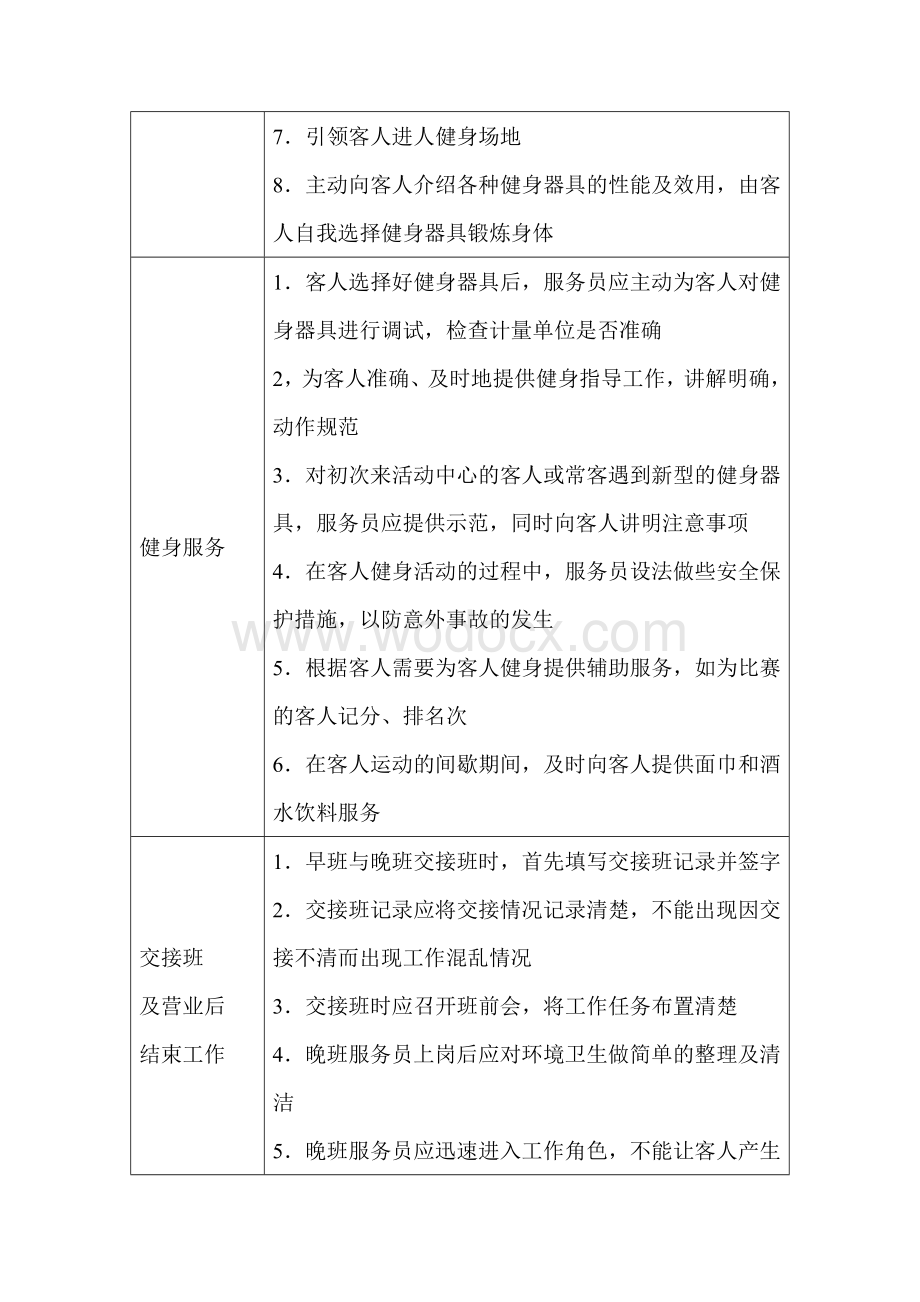 全民健身活动中心服务流程和服务质量检查巡查制度.doc_第2页