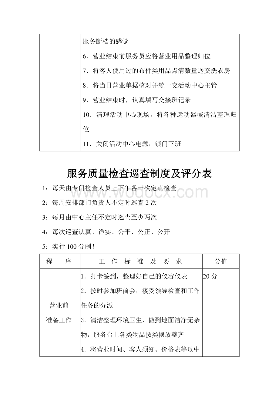 全民健身活动中心服务流程和服务质量检查巡查制度.doc_第3页