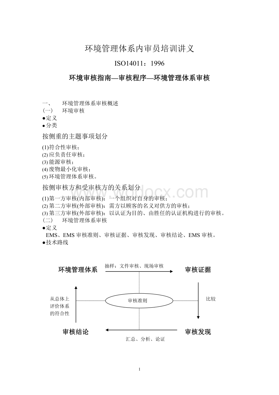 环境管理体系内审员培训教材.doc_第1页