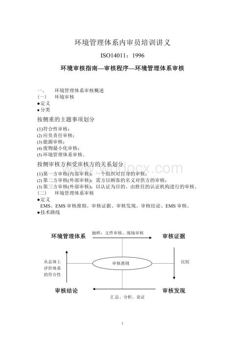 环境管理体系内审员培训教材.doc