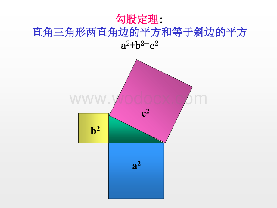 《勾股定理的证明》参考课件.ppt_第3页