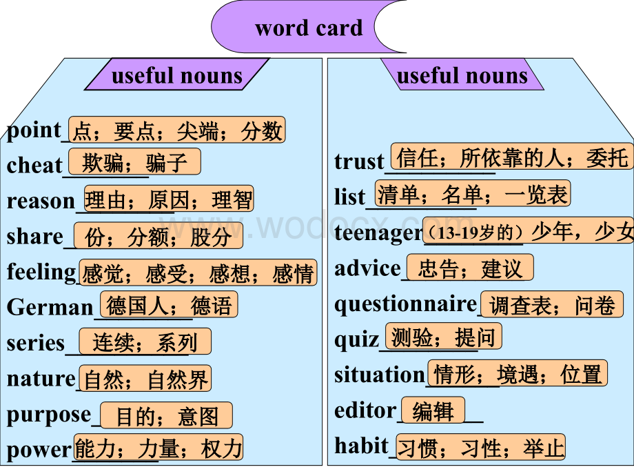 高一英语 Friendship课件7.ppt_第2页