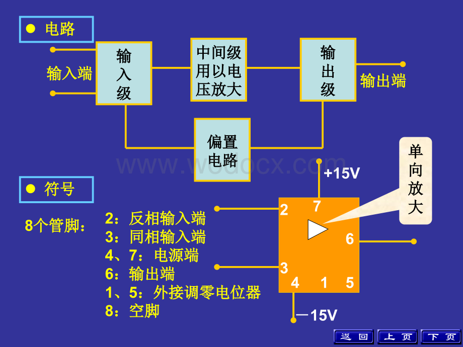 第五章、含运算放大器的电阻电路.ppt_第3页