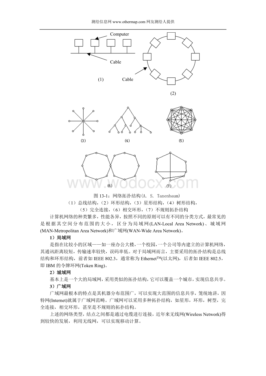 《地理信息系统--原理、方法和应用》 邬伦等13网络GIS.doc_第2页