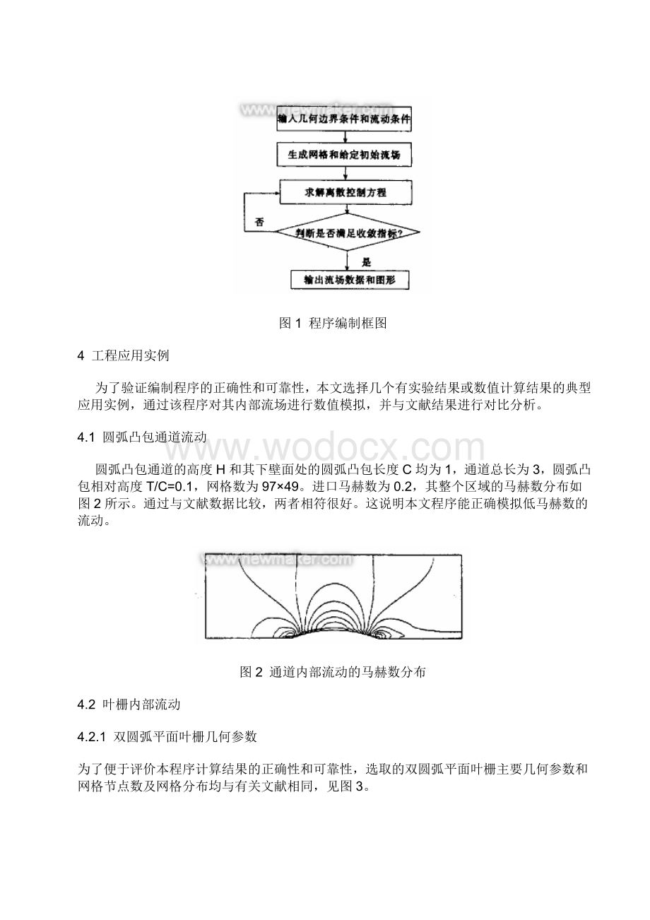 CFD方法在流体机械设计中的应用.doc_第3页